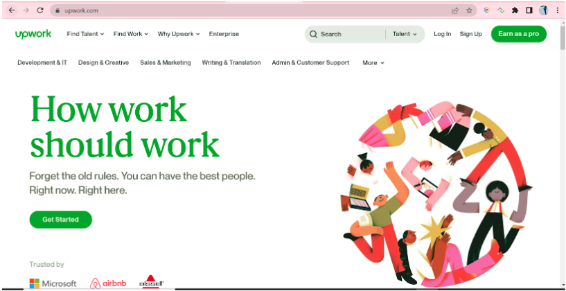 Upwork Example Upwork Example