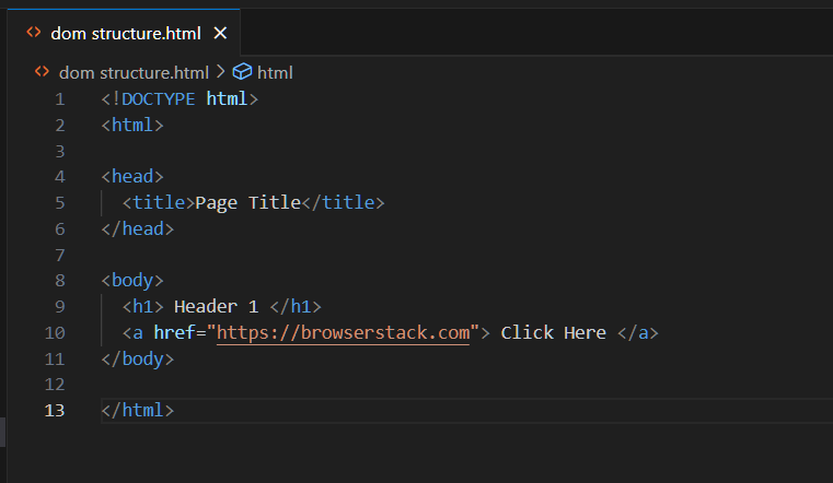 Representation of DOM In HTML Code Representation of DOM In HTML Code