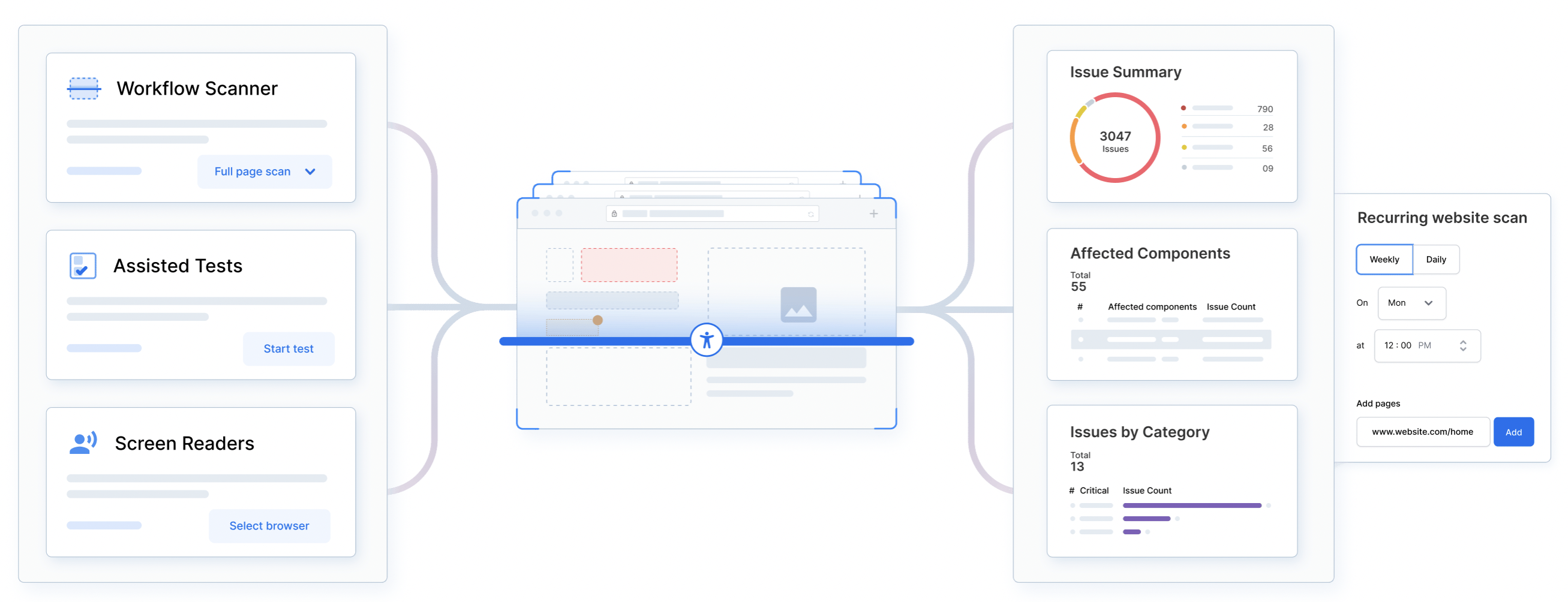 BrowserStack Accessibility Testing BrowserStack Accessibility Testing