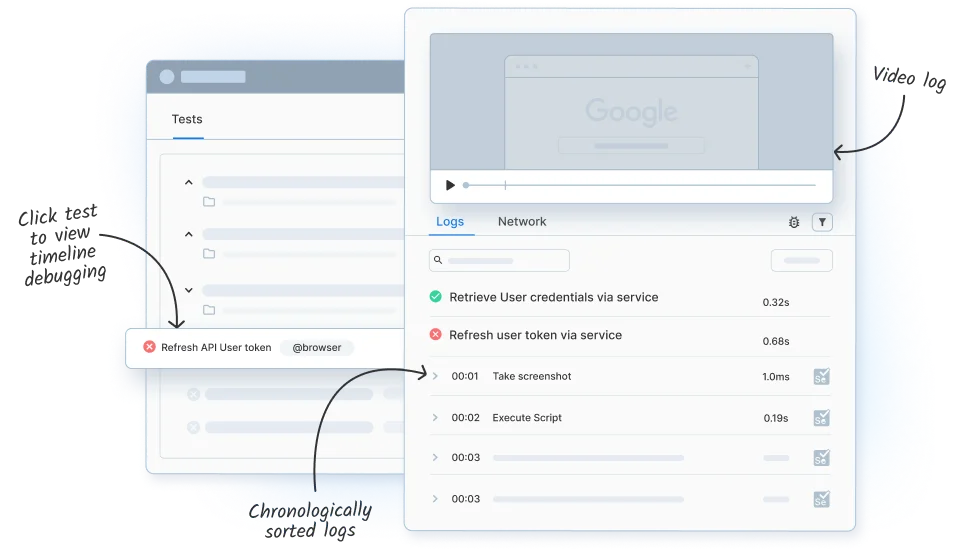Use intelligent assistance for complex issues