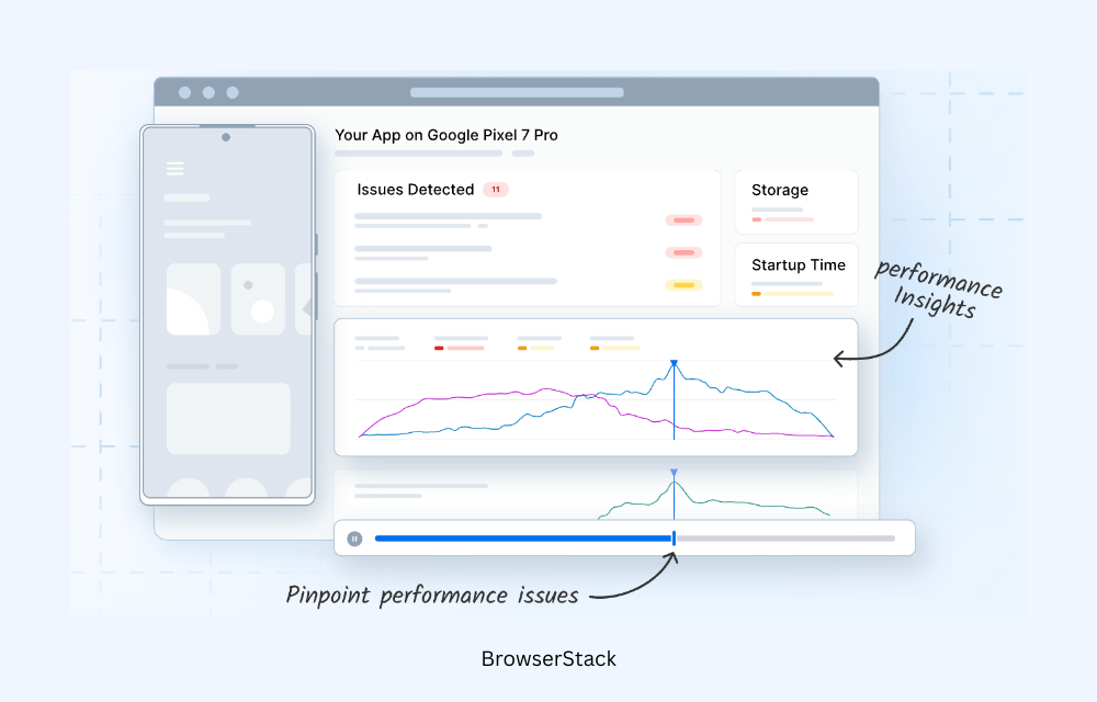 BrowserStack BrowserStack