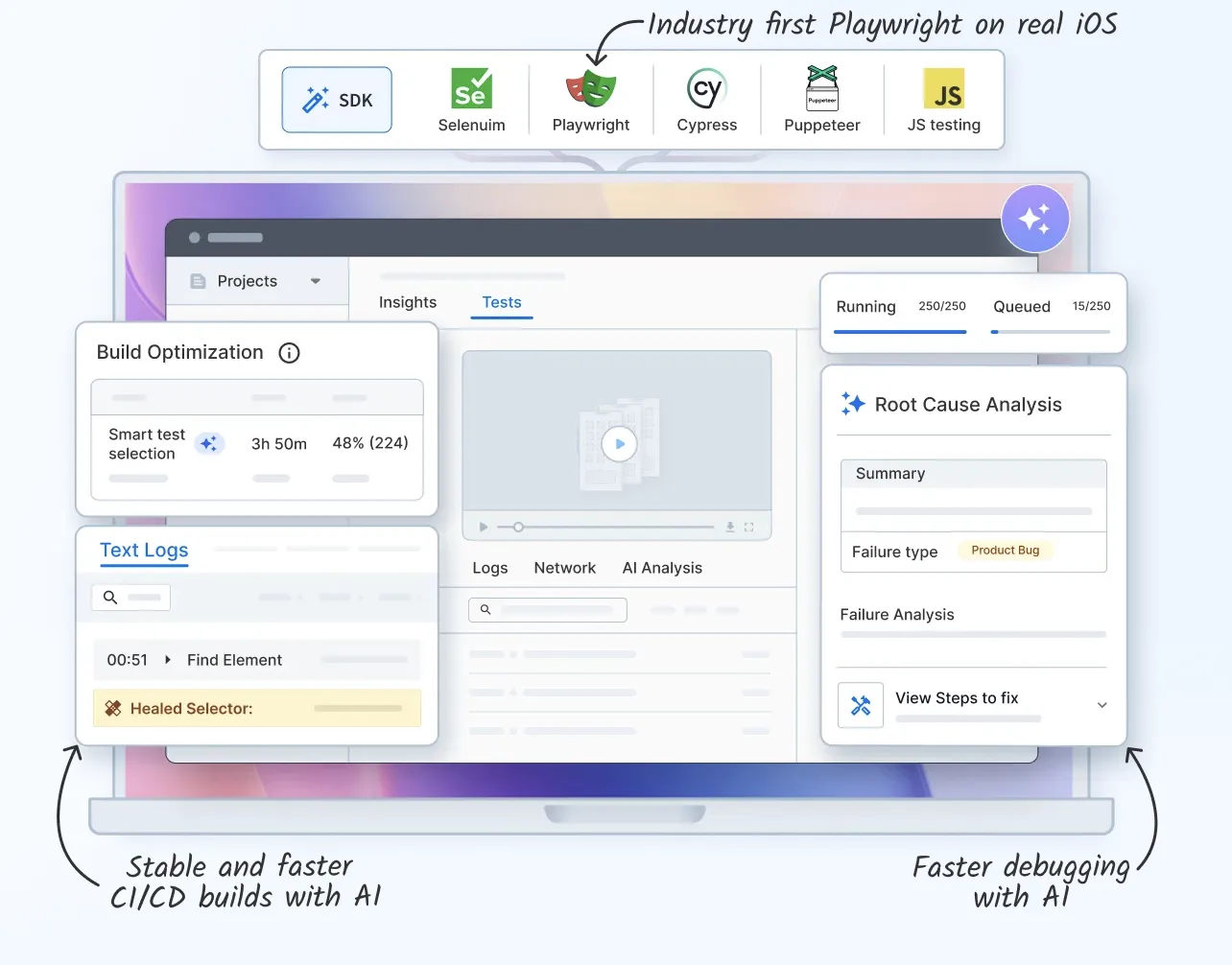 Browserstack Browserstack