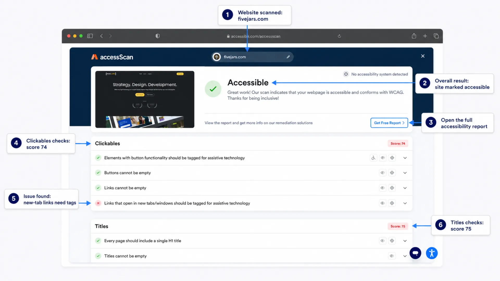 AccessScan AccessScan