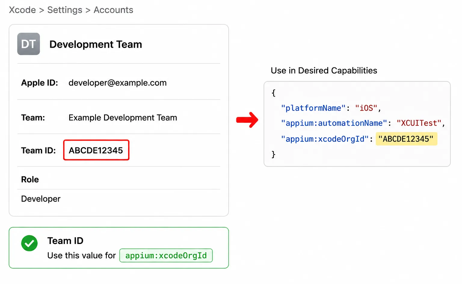 Xcode Accounts Xcode Accounts
